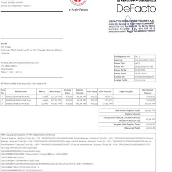 DeFacto Şortta Hasar Ve Garantisiz İade Talebi