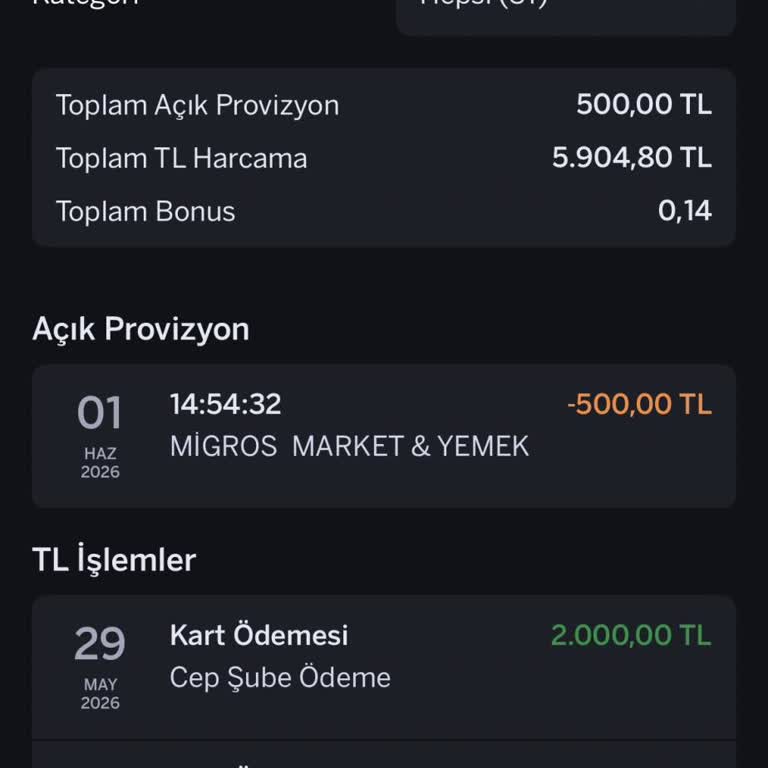 Migros Yemek'te Ödeme Çekildi, Sipariş Oluşturulmadı Ve İade Bekleniyor