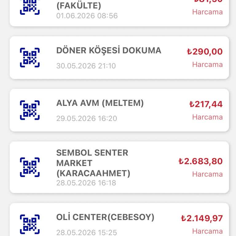 Kuru Ve Küflü Antep Fıstığı İçin 2.149 TL Harcama Şikayeti