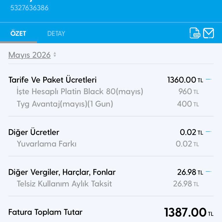 Yunanistan’da Gerçekleşmeyen Yurt Dışı Kullanım Ücreti İçin İade Talebi