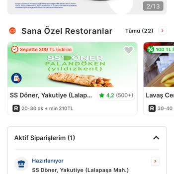 Sipariş İptali İşlenmedi Ve 300 TL İade Bekliyor