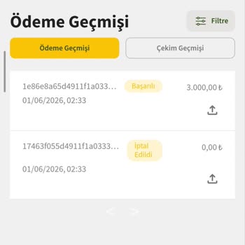 Jojobet FreeSpin Kodlarını Alamama Ve Destek Hattının Yardımsızlığı