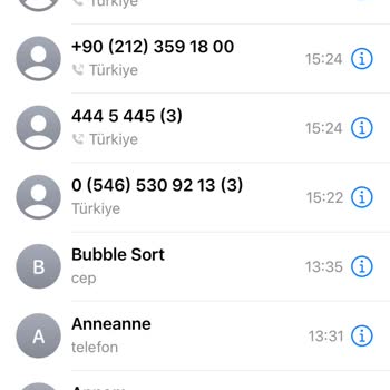 Yemeksepeti'nde Sipariş İptali Ve Ücret İadesi Yapılmadı Restoranda Kaba Tavır