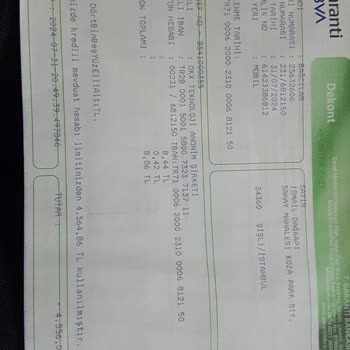 Aliexpress İsimli Sahte Görev Ve Yatırım Tuzağıyla 300 Bin Lira Kayıp