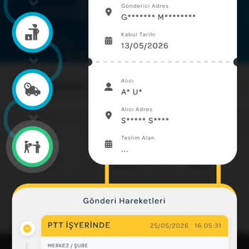 Dolap’tan Kayıp Ürün ve Yardım Eksikliği