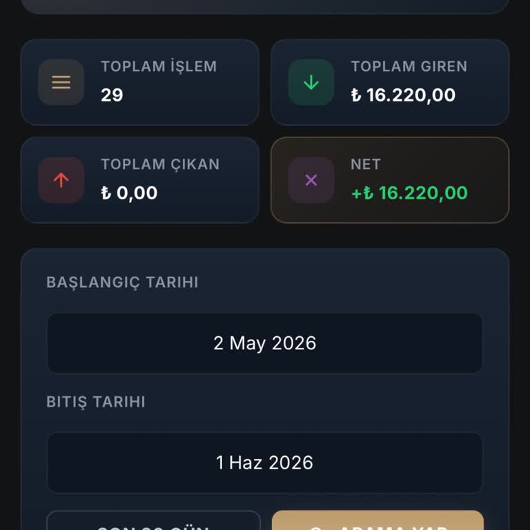 Merit Premium Slot Oyunlarında Sürekli Kayıp Ve Destek Yokluğu