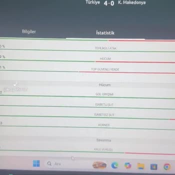 Bilyoner Kazanan Kuponu Kaybeden Kupon Gösteriyor Türkiye-Makedonya