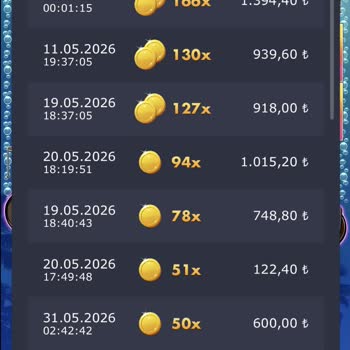 Cratos Royal Bet 800 Bin Tl Kazancım Ödenmedi Ve Hesabım Engellendi