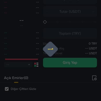 Binance TR Hesabına Girişte 504 Hatası Ve Açık Emrin İptal Edilememesi