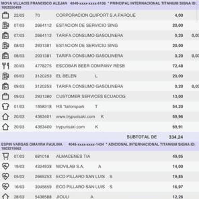 Purisaki no entrega el producto y mantiene cargos recurrentes, exijo solución