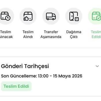 İade İşleminin Gecikmesi Ve Bilgi Eksikliği