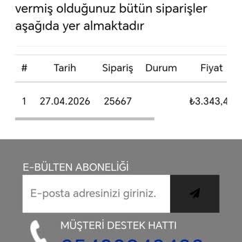 Teslim Edilmeyen Sipariş Ve Cevapsız Telefonlar Nedeniyle 3400 TL İade Talebi