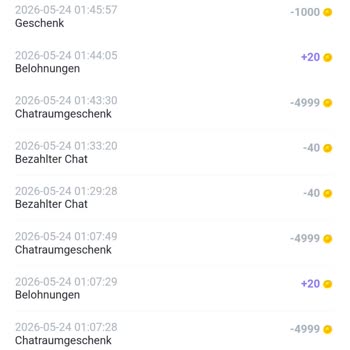 Unbefugter Zugriff auf Mein Sugo Konto Verursacht Coin-Verlust von 250 Euro