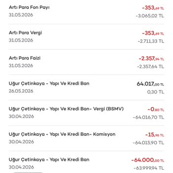 Faizsiz Artı Para Söz Verildi, Sonra Faiz Kesildi
