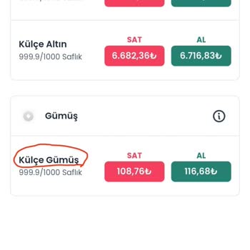 Külçe Gümüş Tesliminde Gizli Ek Ücret Ve Yanıltıcı Bilgilendirme