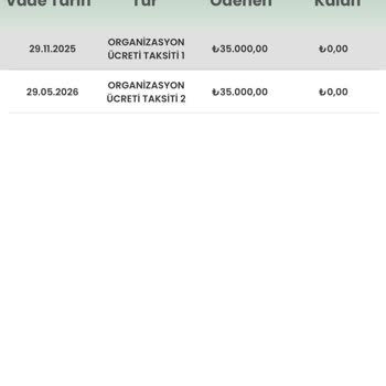 Eminevim Katkı Payı Ödeme Şekli Hakkında Yanlış Bilgilendirme Ve Teslimat Gecikmesi