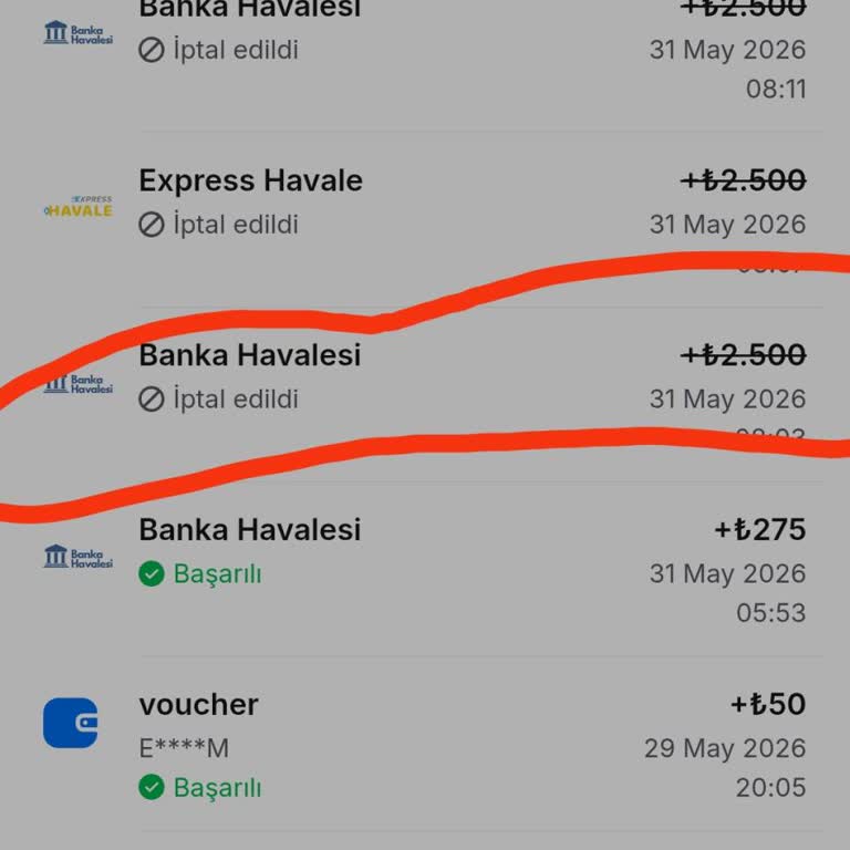 Fast Havale İle Gönderilen 2500 TL Hesaba Yansımıyor