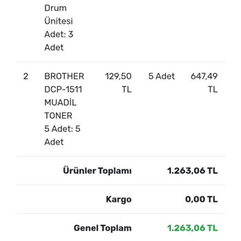Stok Yok Dedi, Siparişim Gönderilmedi Ve İade Talep Ediyorum