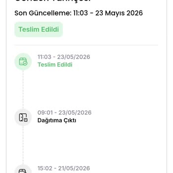 İade İşlemlerinde Bilgi Eksikliği Ve Uzun Süreli Gecikme