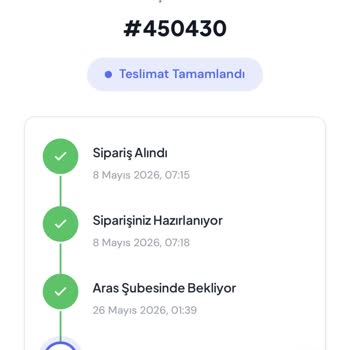Sneaker Türkiye'den Gözlük Gönderilmemesi Ve Kredi Kartı Fazla Çekim