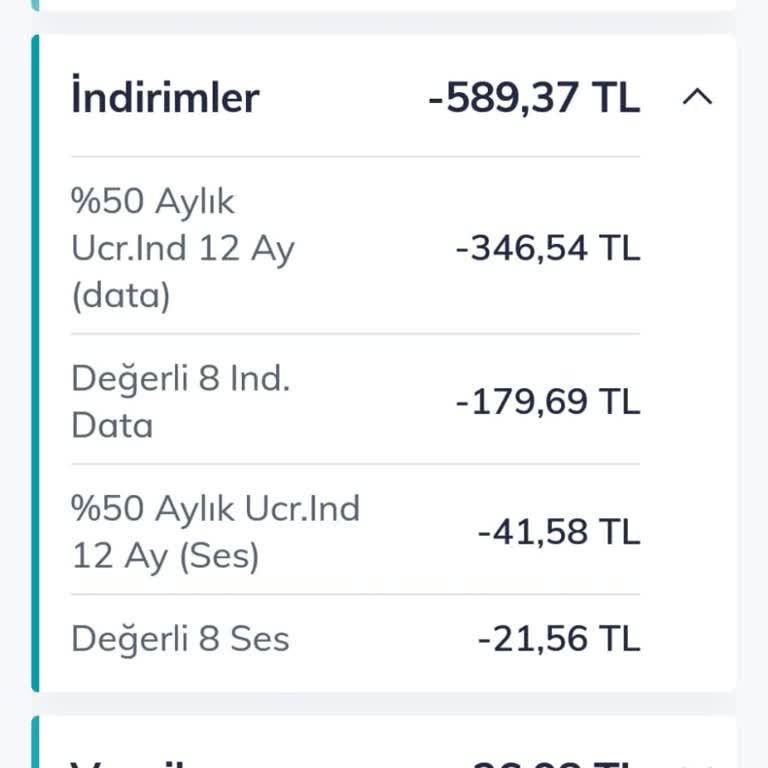 Faturamda Haksız Data Aşım Ücreti Ve Yüksek Tutar İtirazı
