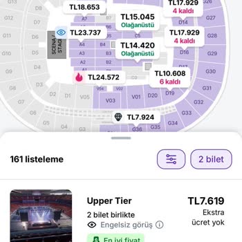 Andrea Bocelli Konserinde Kısıtlı Görüş Uyarısı Olmadan Satılan Biletler Ve İade Talebi