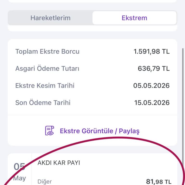 Bilgilendirilmeden Kesilen 1.000 TL Kart Aidatı Ve Faizine Tam İade Talebi