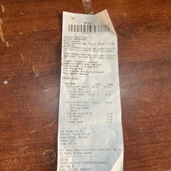Köfteci Yusuf Bahçeşehir Şubesinde Tekrarlanan Eksik Ve Hijyenik Olmayan Paket Servis Şikayeti
