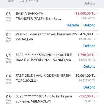 Nisan Alışverişi İadesi Yanlış Kampanyaya Sayıldı Ve Eksik Tutar Verildi
