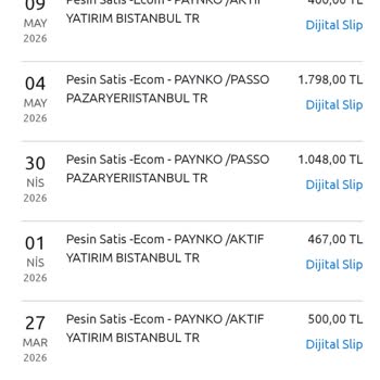 Nisan Alışverişi İadesi Yanlış Kampanyaya Sayıldı Ve Eksik Tutar Verildi