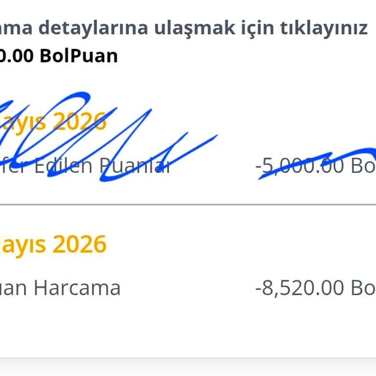 Pegasus Bol Bol Puanları Haksız Şekilde Yanmış Ve Ürün Alınamadı