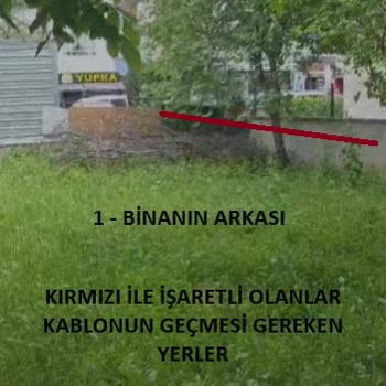 Superonline'ın Yanlış Konumlandırdığı Fiber Girişi Nedeniyle Yaşadığım Mağduriyet