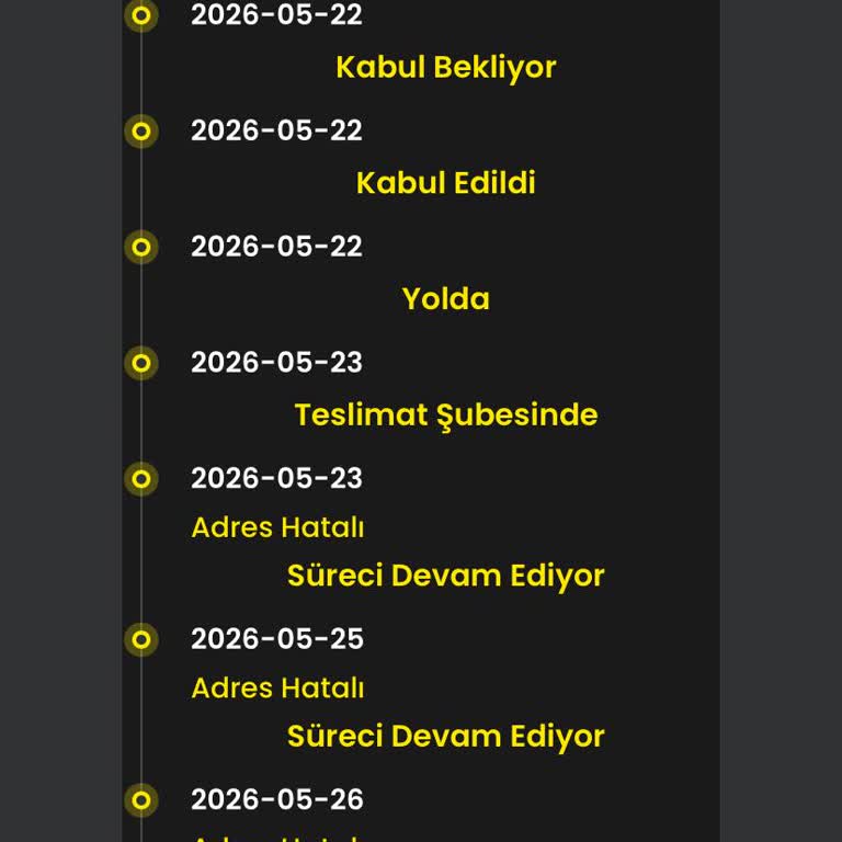 Teslim Edilmeyen Sipariş Ve Yanıltıcı Kargo Bilgileri