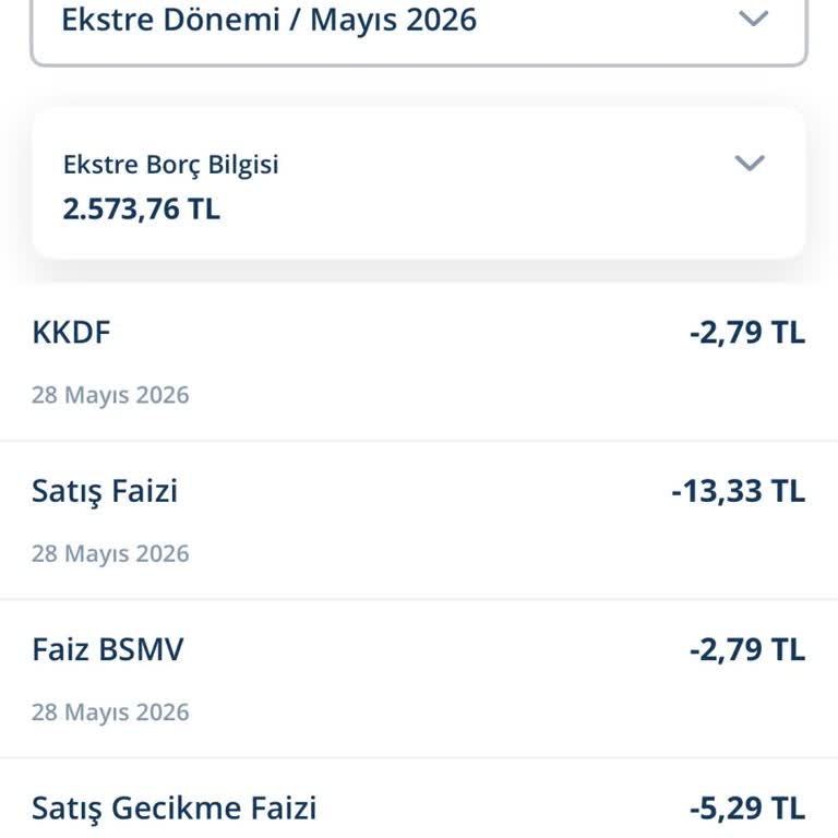 Denizbank Black Mastercard’ta Bilgi Ve Onay Dışı Yıllık Üyelik Ücreti Kesintisi