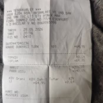 Örnek Market Ürün İade Yapılmaması