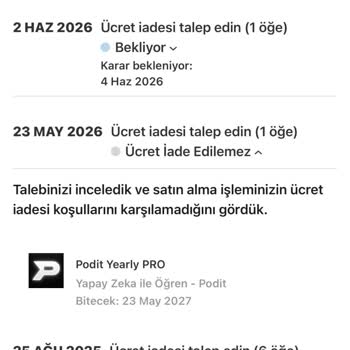 Yıllık Pro Paketi İçin 1100 TL Geri Ödeme Talebi