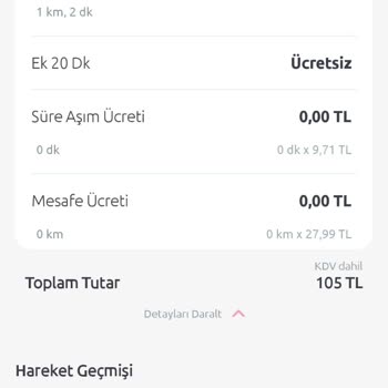 İptal Seçeneği Olmadan Zorunlu Kiralama Ve Haksız Ücret İadesi Talebi