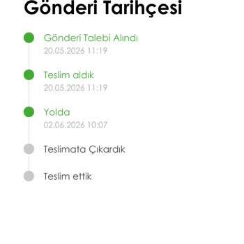 Kolay Gelsin Kargosunun İadesi Aylardır Gecikiyor Ve Hiç Bilgi Vermiyor!