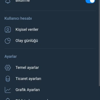 Güven Verilen Yatırım Sözleşmesi Sonrası Para Çekememe