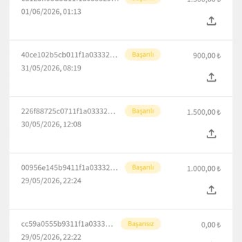 Jojobet’te Oyunların Adaletsizliği Ve 29.000 TL Kayıp İçin İade Talebi