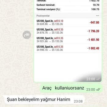 Order Invest Sahte Uzmanlar Tarafından Yönlendirilen Yatırımcı, Para Çekme İsteği Uzun Süre Oyalandı