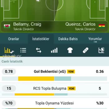 Nesine Beklemede Olan Kuponum Sonrasında Kaybetti Olarak Sonuçlandı!