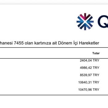 QNB Türkiye 3D Secure Olmadan Gerçekleşen Yabancı İşlemler