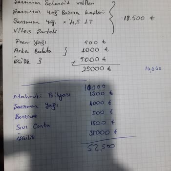 Öz Yıldırım Oto - Elazığ Hem Maddi Olarak Hem De Hizmet Kalitesi Açısından Ciddi Mağduriyet Yaşadım