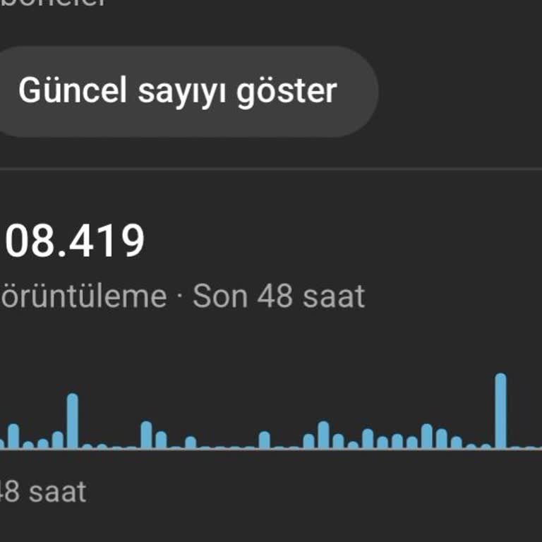YouTube Kanalımda İzlenme Sayıları Ani Düşüş Yaşıyor Ve 108 Bin Çevresinde Takılıyor