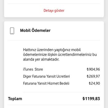 Vodafone Apple Mağazası Ücretlerinin Yetkisiz Fatura Yansımaları Ve İade Talebi