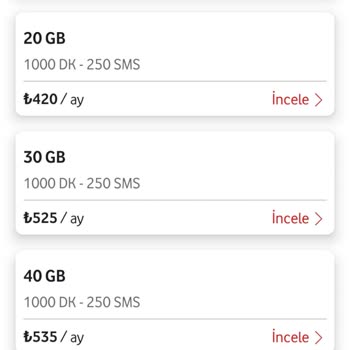 Vodafone Sadakat İhmali Ve Aşırı Fiyat Artışıyla Operatör Değişikliği Tehdidi