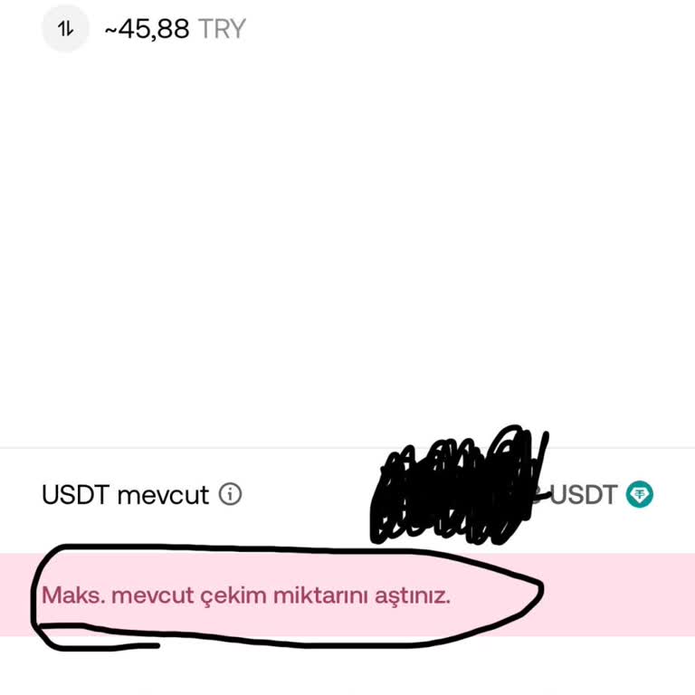 Okx TR Hesabımda Görülen Günlük 3000 USDT Limitini Kullanamama Sorunu