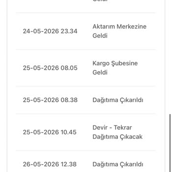Kargo Tesliminde Sürekli Gecikme Ve İletişimsizlik