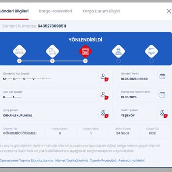 Kayıp Sipariş, Kredi Kartı İadesi Ve Kişisel Verilerin İzinsiz Paylaşılması